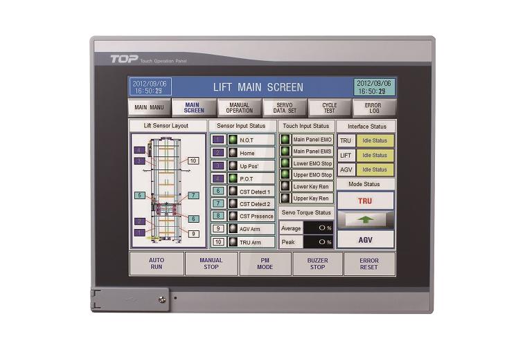 TOP TOUCH OPERATION PANEL (HMI)