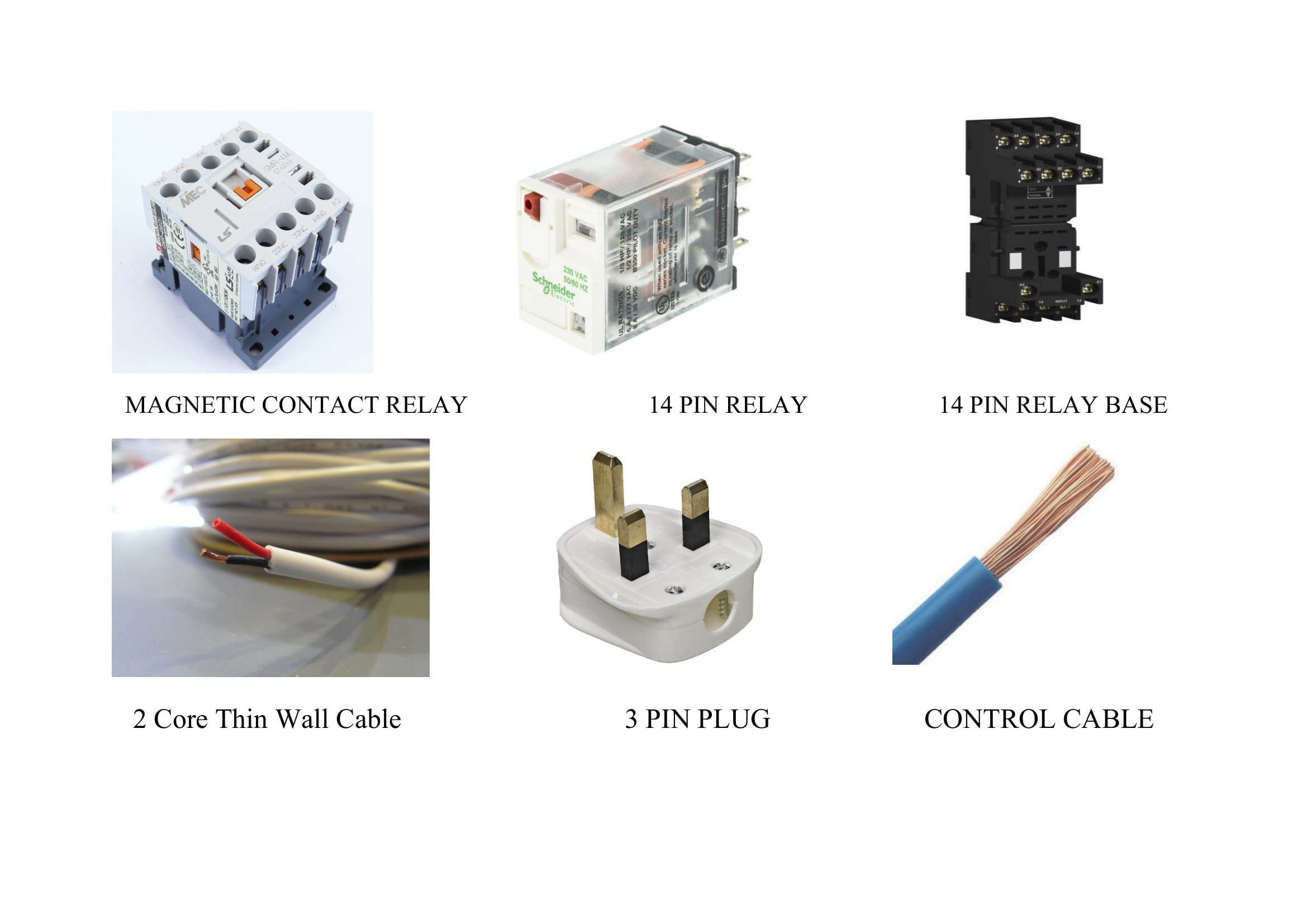 COMPONENTS REQUIRED FOR CCTV DUAL SOURCE MODIFICATION